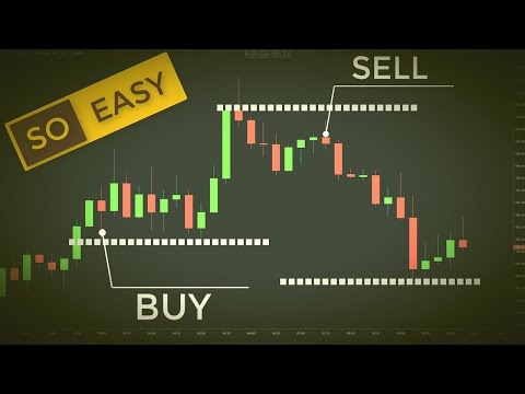 Which is better - buy a ready-made Forex trading strategy or develop your own? - Articles