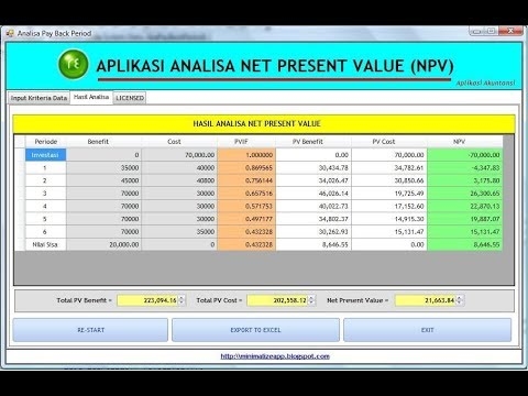 Kalkulator kredit (setoran): kalkulator online untuk menghitung kredit, hipotek, setoran, asuransi kewajiban motor wajib, dan PPN