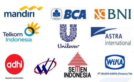 Bagaimana LLC dan perusahaan lain terdaftar?