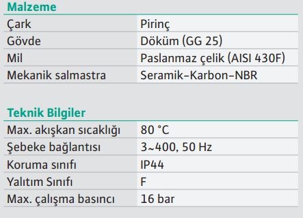 Ayarlanabilir zemin nedir