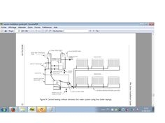 Do-it-yourself podele 3D