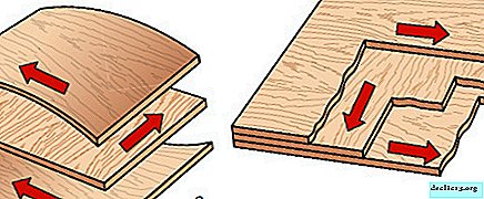 Como fazer uma mesa de madeira compensada com as próprias mãos, um guia passo a passo