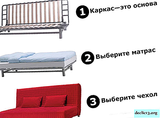 Razlogi za priljubljenost kavča za posteljo iz Ikee, njegova oprema