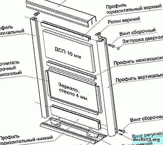 Metode pentru repararea unui dulap glisant, instrucțiuni detaliate