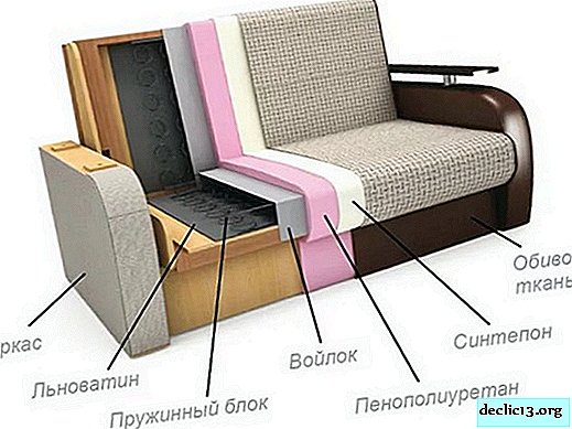 Valgmuligheder for fyldstoffer til sofaer, hvilket er bedre i kvalitet