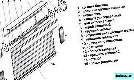 Options for cabinets for balconies with roller shutters, and selection criteria