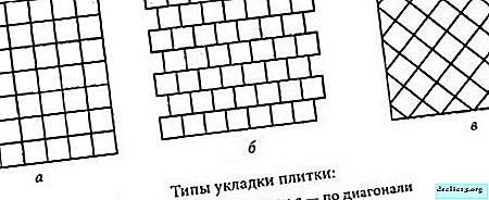 Methods for laying tiles on the wall