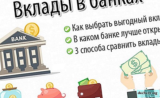 Depósitos rentáveis ​​em bancos: em rublos, dólares e euros - como e em qual banco é melhor abrir um depósito para pessoas físicas com uma porcentagem alta + TOP-3 maneiras de comparar depósitos em bancos