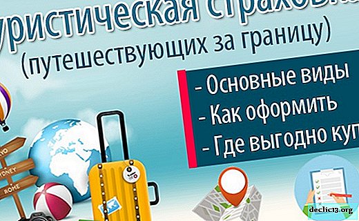 Assurance voyage à l'étranger - Instructions pour l'assurance voyage: 5 étapes + Sociétés TOP-8 où vous pouvez acheter une assurance voyage en ligne