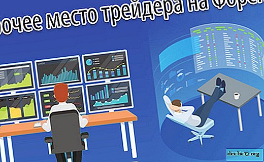 How to organize the workplace of a trader in the Forex currency market? - Articles